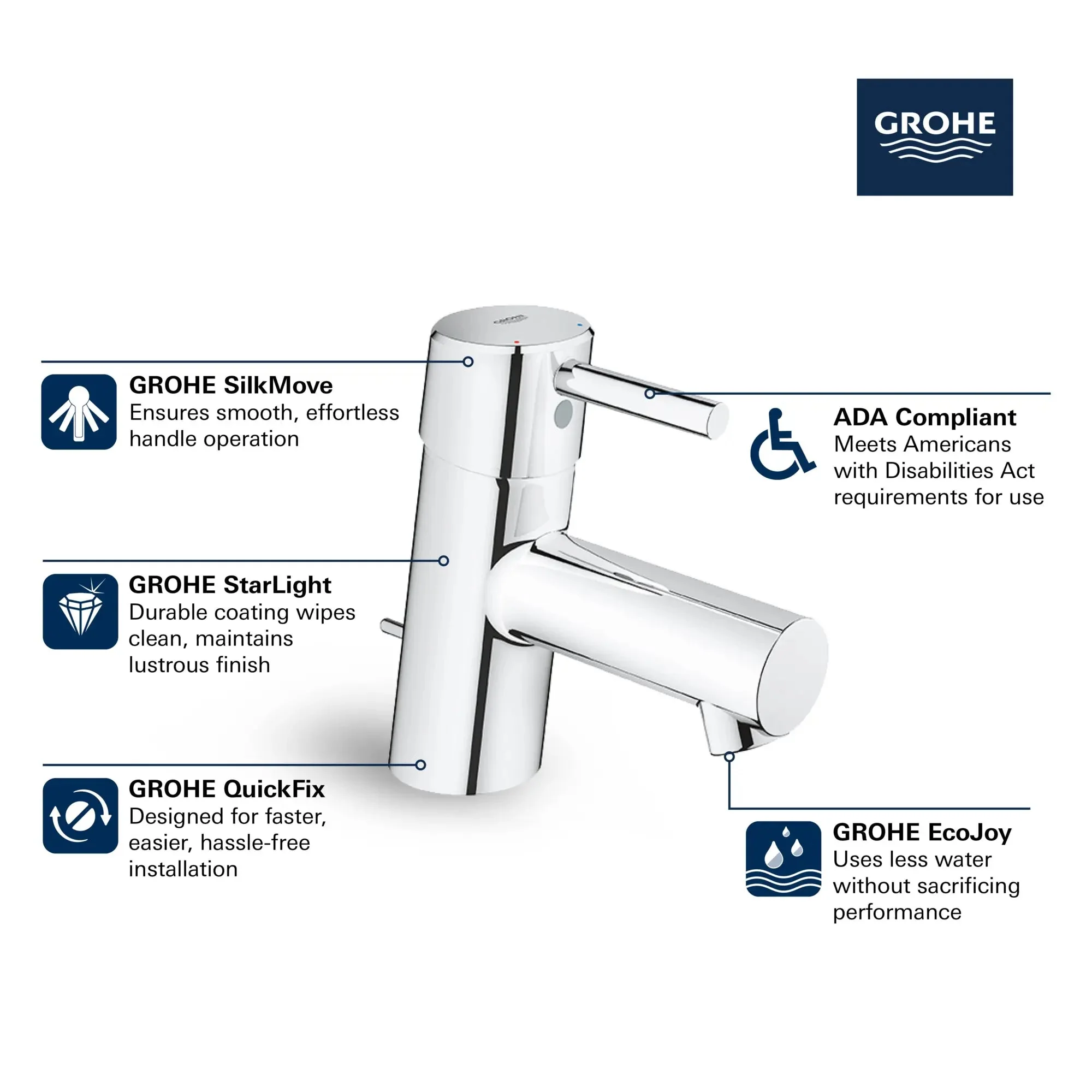 Grohe Concetto Single Hole Single-Handle XS-Size Bathroom Faucet - 1.2 GPM (4.5 L/min) - Image 5